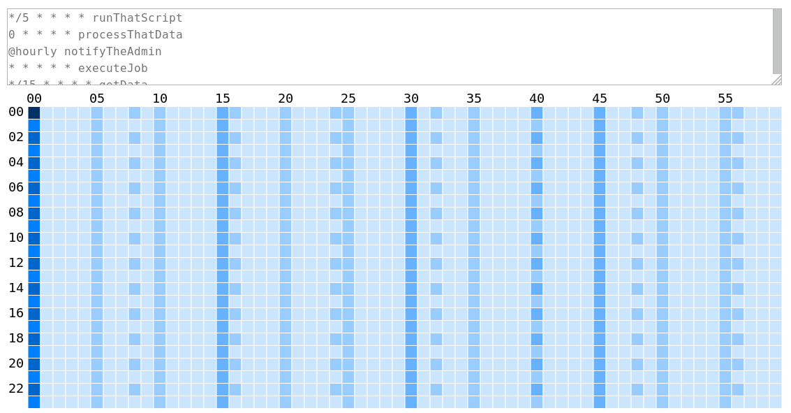 Cron calendar